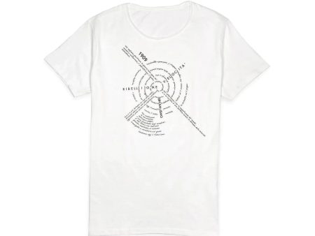 Vortice T-shirt Uomo Fashion